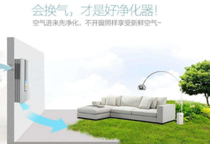 空氣凈化器有用嗎？
