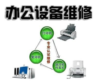 復印機維修怎么樣？