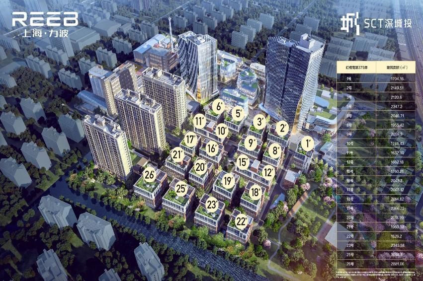 力波中心：引領(lǐng)商業(yè)變革，打造未來城市核心